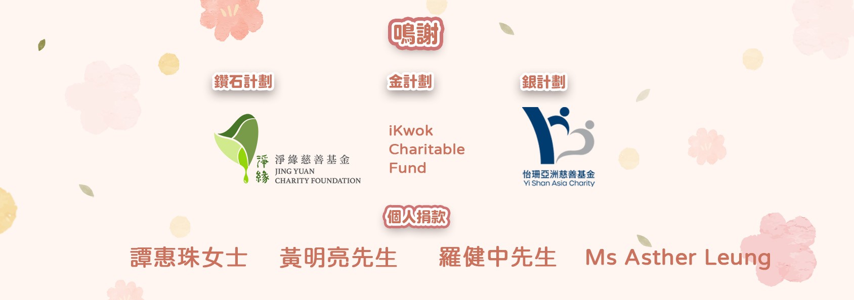 「寄住愛‧築福家庭」計劃鳴戲名單